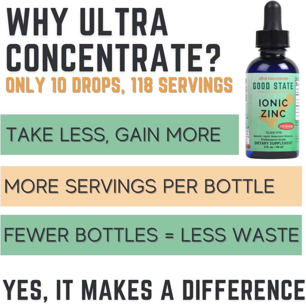 Good State | Liquid Ionic Zinc Ultra Concentrate | Dietary Supplement | Great for Immune System | 15mg is 10 Drops | 100 Servings