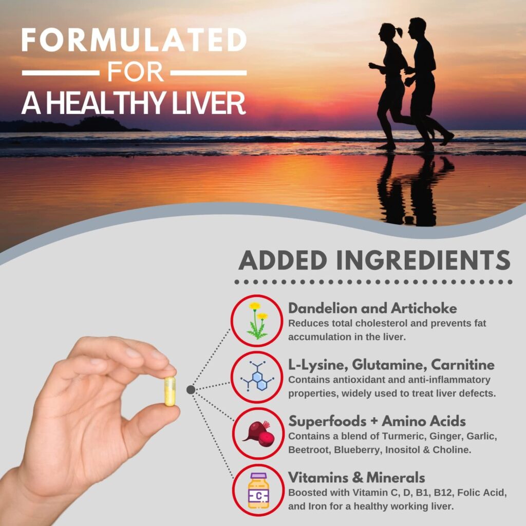 Liver Detox and Repair - 1400mg Complex | Highest Strength Available with 20 Effective Ingredients | Boosted with Dandelion, Turmeric, Grapefruit, Vitamins and More | 120 Capsules - 60 Day Supply