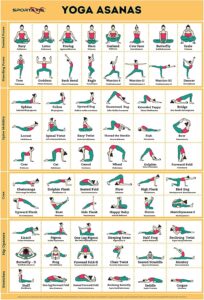 SPORTAXIS Yoga Poses Poster
