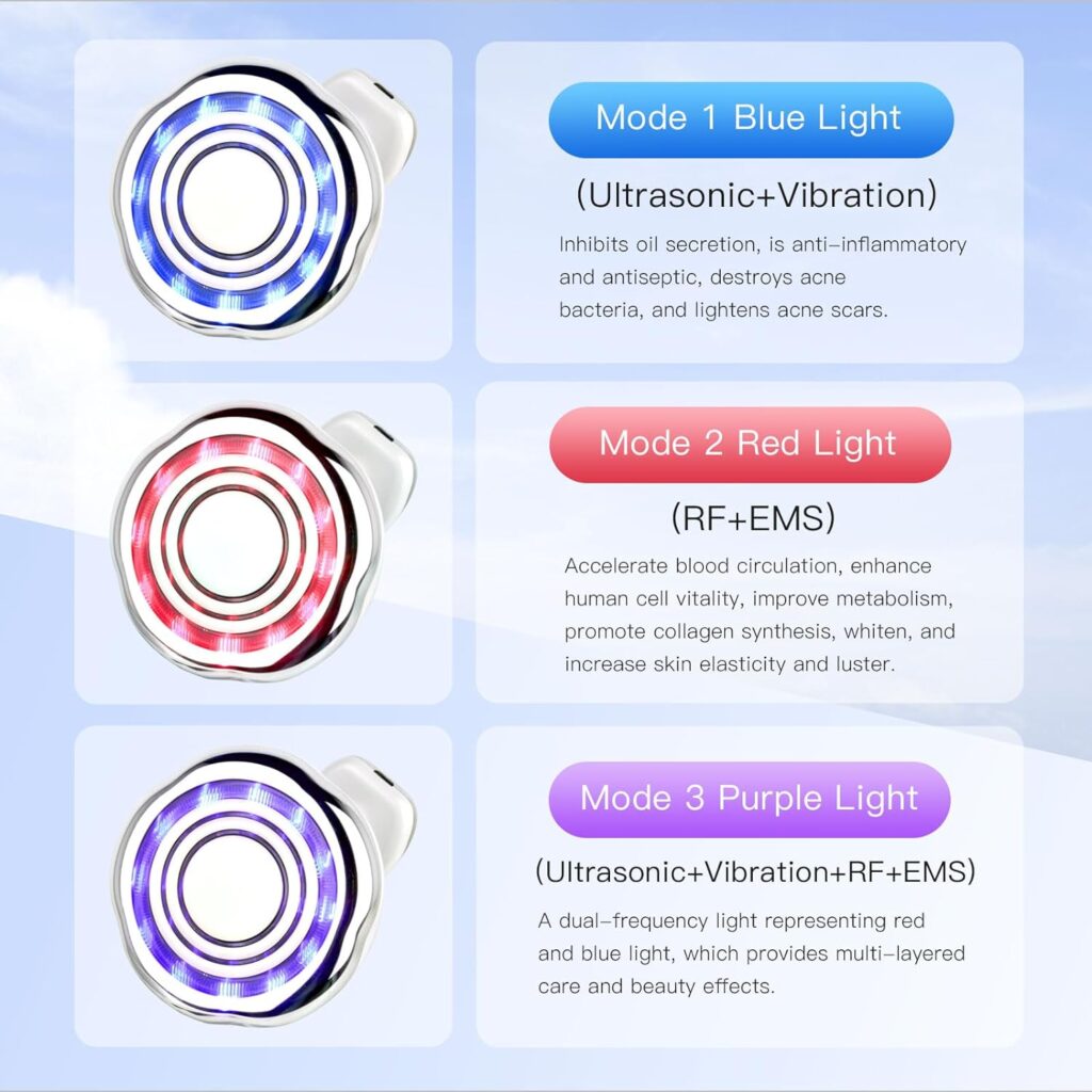 Cavitation Machine - 5 in 1 RF EMS for Body Sculpting with Vibration, Red/Blue/Purple Light, Waterproof Design, and 3 Modes for Skin Tightening Shape Body