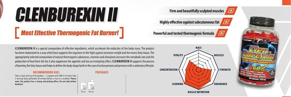 Trec Nutrition Clenburexin Fat Burner Pack of 1