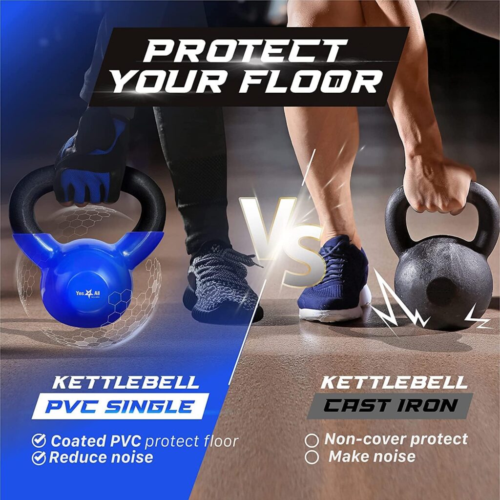 Yes4All 2-20kg Vinyl Coated Cast Iron Kettlebell, Kettle Bell Weight Sets - Blue Kettlebells