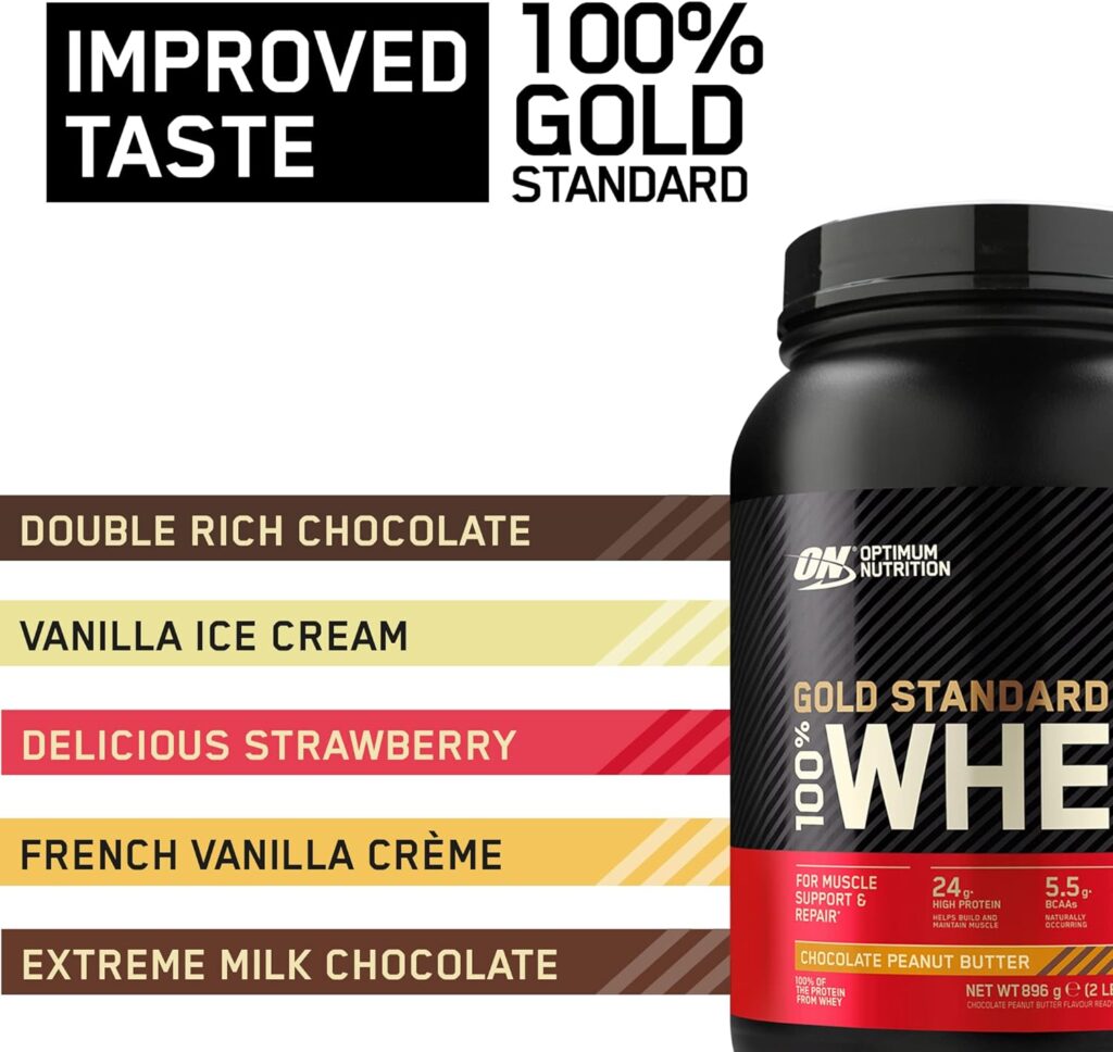 Optimum Nutrition Gold Standard Whey Protein, Muscle Building Powder With Naturally Occurring Glutamine and Amino Acids, Chocolate Peanut Butter, 28 Servings, Packaging May Vary