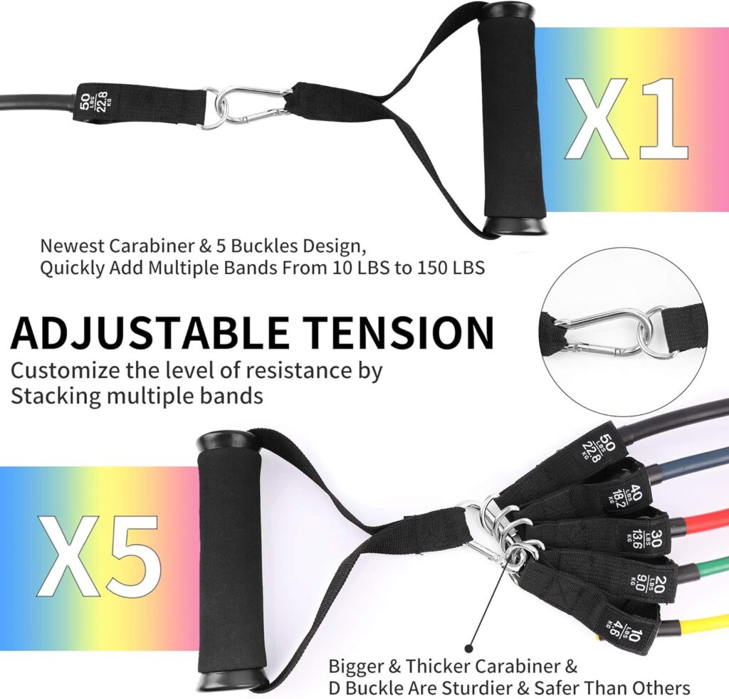 Resistance Bands, Resistance Bands Set Men, Workouts Bands, Exercise Band with 5 Fitness Tubes, 2 Foam Handles Strength Training Home Gym Equipment