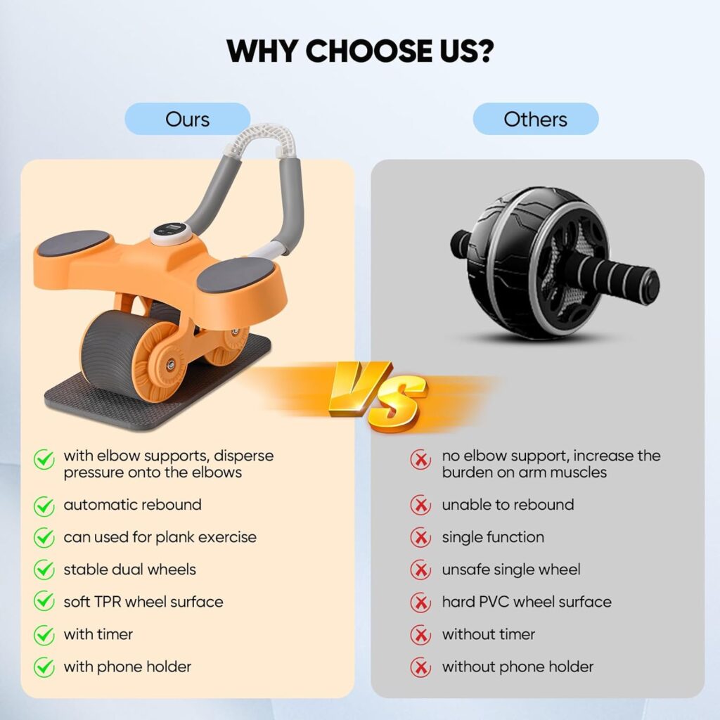 Abdominal Exercise Roller, Abs Roller Wheel Core Exercise Equipment, Automatic Rebound Abdominal Wheel Roller Wheel for Core Trainer, Includes Timer and Phone Holder