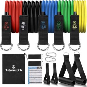 Resistance Bands Set