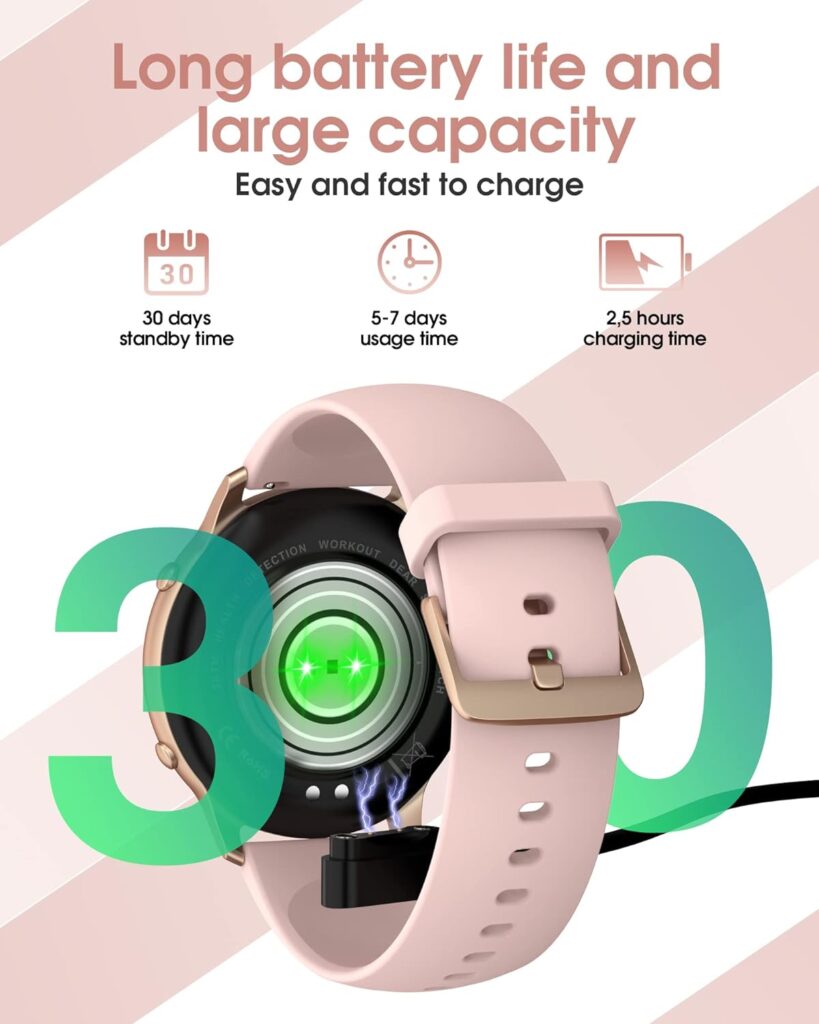 Smart Watches for Women, 1.32 Touch Display Fitness Tracker Watch with Female Health Tracking/Spo2/Heart Rate/Sleep Monitor/IP68 Waterproof Outdoor Sports Step Counter Watches for Android iPhone