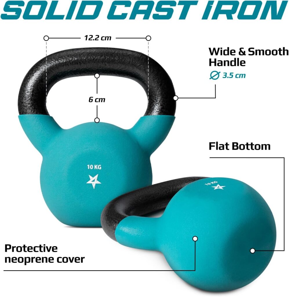 Yes4All 2-20kg Neoprene Coated Cast Iron Kettlebell, Kettle Bell Weight Sets for Home Gym Fitness Weight Training - Multicolor Kettlebells